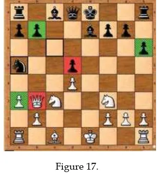 Table 7. Resource Used in Each of Chess Engine