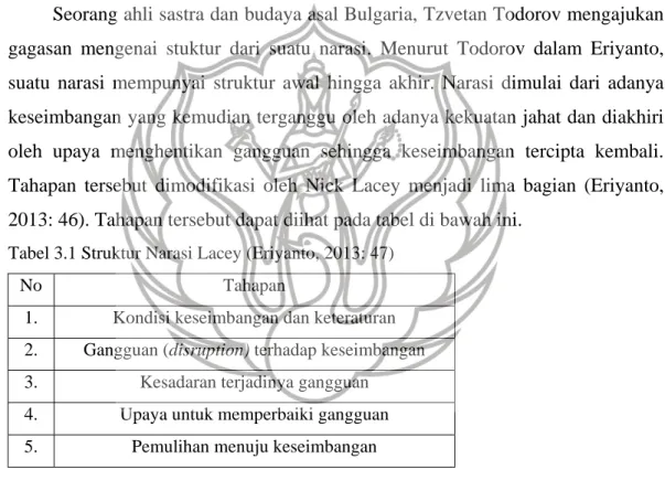 Tabel 3.1 Struktur Narasi Lacey (Eriyanto, 2013: 47) 