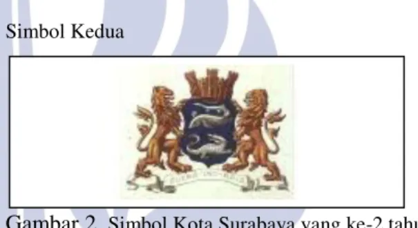 Gambar 2.  Simbol Kota Surabaya yang ke-2 tahun 1906.  Sumber:  Badan  Arsip  dan  Perpustakaan  (BArous) 