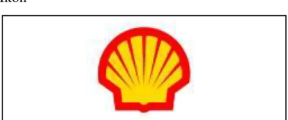Gambar 7.  Ikon perusahaan Shell. Sumber: Ikon, Indeks,  dan simbol (http://dkv-unpas.blogspot..co.id) 