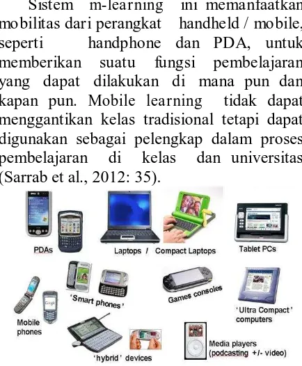 Gambar 1. Perangkat Mobile Learning  Sumber :(http://dhamma-link.blogspot.co.id) Mengacu pada gambar di atas perangkat 