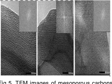 Fig 5. TEM images of mesoporous carbons