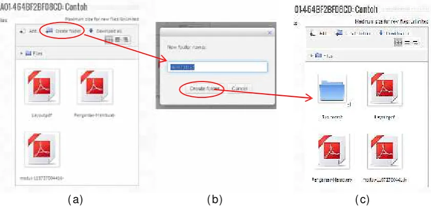 Gambar 3.19 Sub folder dalam sebuah folder
