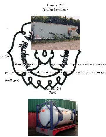   Gambar 2.7 Heated Container 