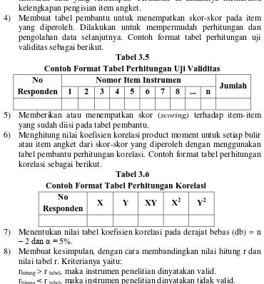 Tabel 3.5 Contoh Format Tabel Perhitungan Uji Validitas 