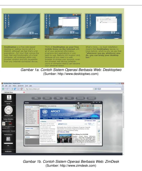 Gambar 1a. Contoh Sistem Operasi Berbasis Web: Desktoptwo  