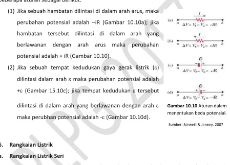 Gambar 10.10 Aturan dalam 