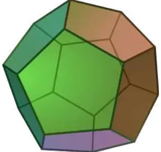 Gambar 1 - Dodecahedron Hamilton