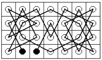Gambar 11 – (Mulai dari atas) Papan catur berukuran 3x4, 3x7, dan 3x8