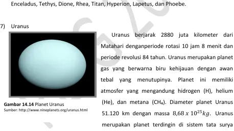 Gambar 14.14 Planet Uranus  