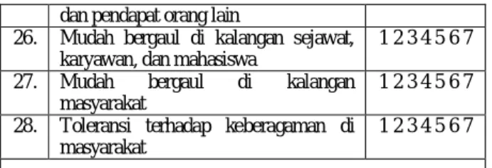 Tabel 5. Tabel nilai dosen 