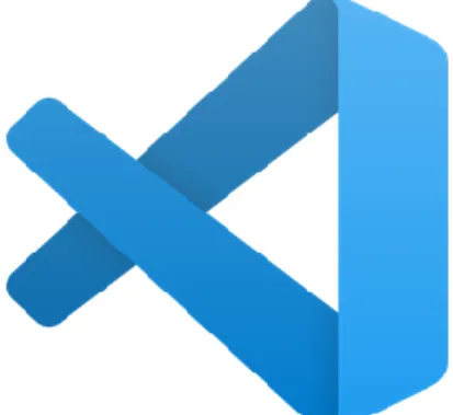 Gambar 2.3 Visual Studio Code 