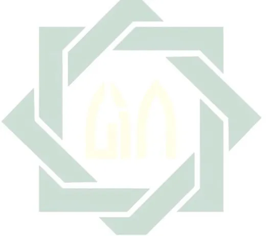 Gambar 2.1  Skematis Value For Money .....................................................