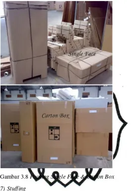 Gambar 3.8 Packing Single Face & Carton Box 