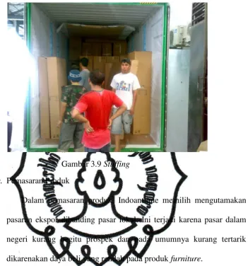 Gambar 3.9 Stuffing 