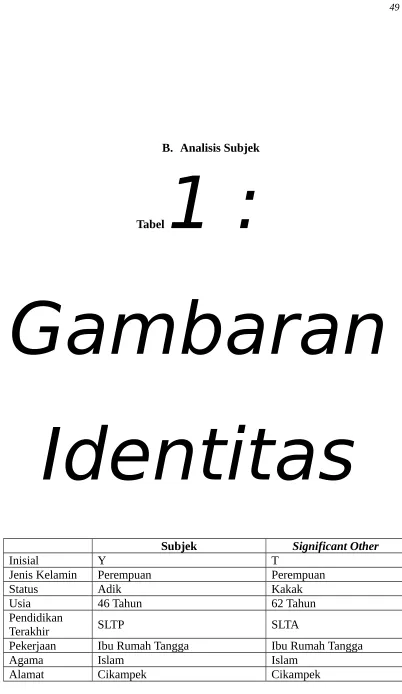 1 :Tabel Gambaran