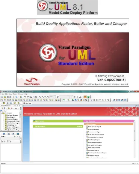 Gambar 26. Contoh pemanfaatan UML dalam kasus sistem informasi perpustakaan dengan menggunakan software Visual Paradigm for UML Standard Edition Ver