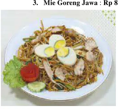 a.Gambar 1.4  Produk  