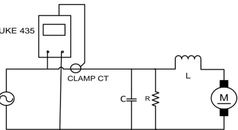 Tabel 3.1.  Impedansi kabel saluran  Jenis  kabel  Luas  penampang  (mm 2 )  Resistasi (r) ( 