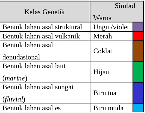 Tabel 1.4 Warna yang direkomendasikan untuk dijadikan simbol satuan geomorfologiberdasarkan aspek genetik (van Zuidam, 1985)