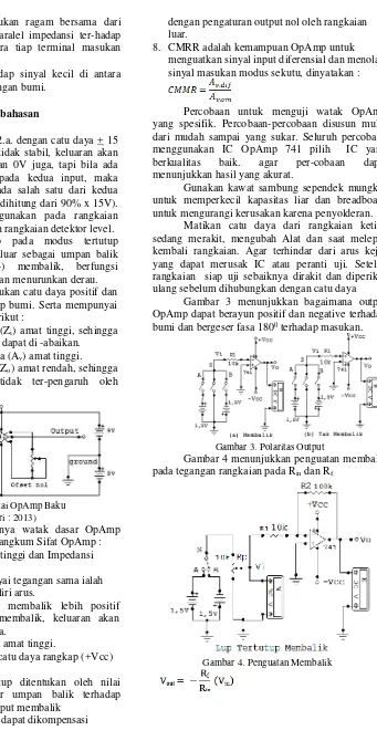 gambar 2.b. Komponen luar sebagai umpan balik Penerapan OpAmp pada modus tertutup output pada input (-) membalik, berfungsi menstabilkan rangkaian dan menurunkan derau