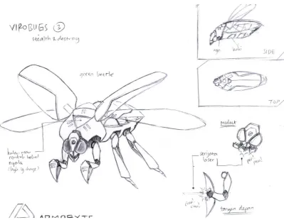 Gambar 3. Sketsa tokoh Virobugs 