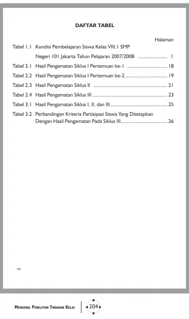 Tabel 1.1 Kondisi Pembelajaran Siswa Kelas VIII.1 SMP 