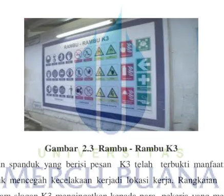 Gambar  2.3  Rambu - Rambu K3 