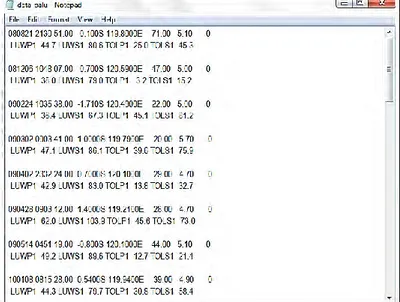 Gambar 3.2. Input data gempa bumi dalam software VELEST 