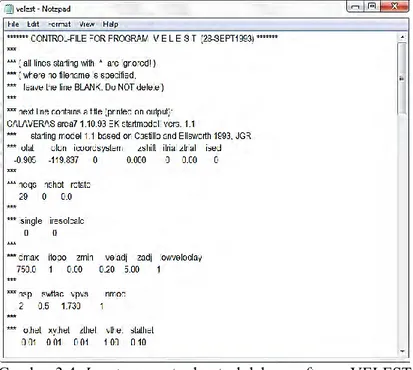 Gambar 3.4. Input parameter kontrol dalam software VELEST  Dalam  VELEST  ini  diperlukan  adanya  model  awal  kecepatan  perkiraan  atau  tebakan  awal