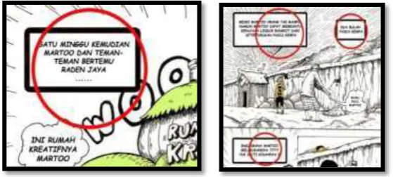 gambar kotak narasi dan panel-panel komik yang merupakan unsur bidang 