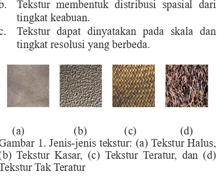 Gambar 1. Jenis-jenis tekstur: (a) Tekstur Halus, (b) Tekstur Kasar, (c) Tekstur Teratur, dan (d) Tekstur Tak Teratur