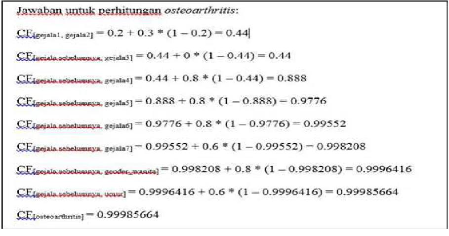 Gambar 7. Perhitungan certainty factor osteoarthritis