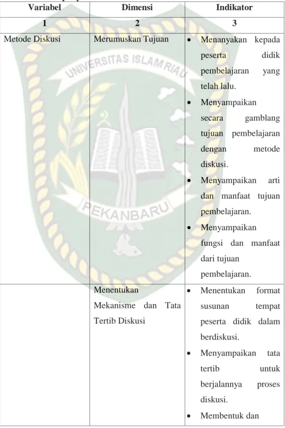 Tabel 01: Konsep Operasional Metode Diskusi 