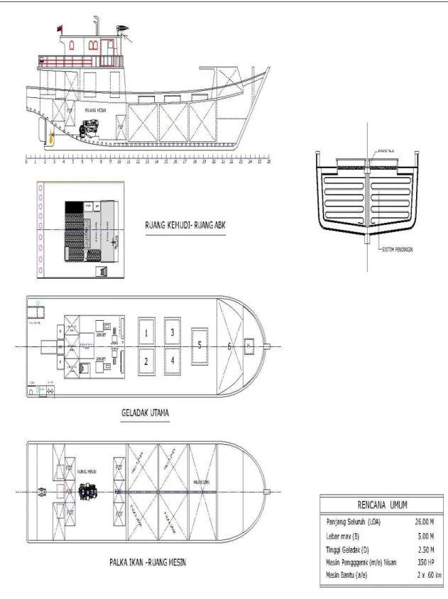Gambar 3. Layout Desain Kapal 