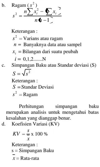 Tabel  1.  Perkawinan  pertama  setelah  beranak  sapi  perah FH Di KUD Sinar Jaya 