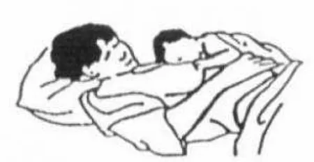 Gambar 2.9 Cara Meletakan Bayi (Perinasia, 2003) 