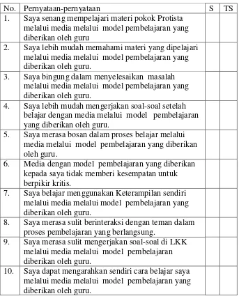 Tabel 8. Pernyataan angket tanggapan siswa terhadap media kartu bergambar melalui model pembelajaran NHT 