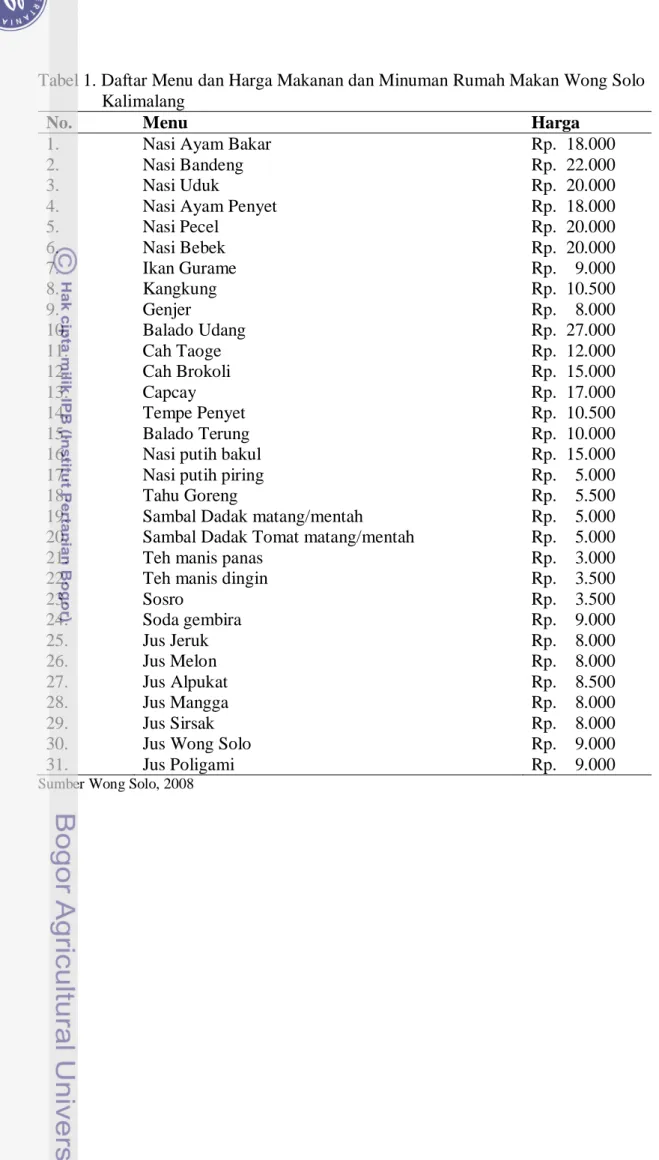 Tabel 1. Daftar Menu dan Harga Makanan dan Minuman Rumah Makan Wong Solo  Kalimalang 