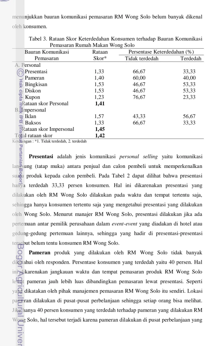 Tabel 3. Rataan Skor Keterdedahan Konsumen terhadap Bauran Komunikasi   Pemasaran Rumah Makan Wong Solo 
