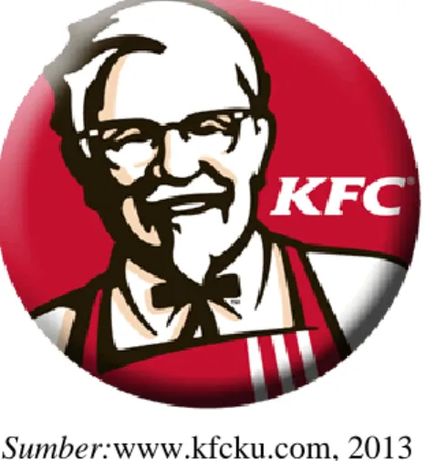 Gambar 1.1  Logo KFC 
