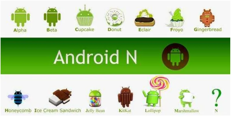 Gambar 2.2. Icon Android 