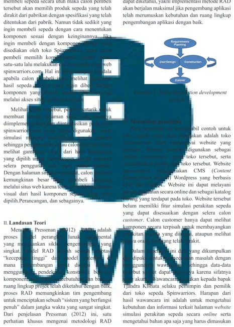 Gambar 1. Rapid application development 