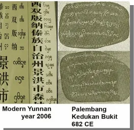 Gambar 2.2 Perbandingan Tulisan Yunnan dan Batu Bersurat Palembang