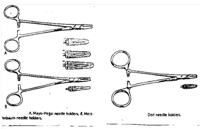 Gambar 2.4 Pemegang Jarum Mayo- heegar(panjang) needle holder, dan Derf-needle holder(pendek)