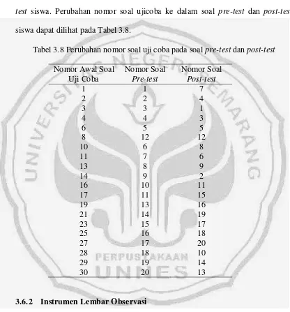 Tabel 3.8 Perubahan nomor soal uji coba pada soal pre-test dan post-test 