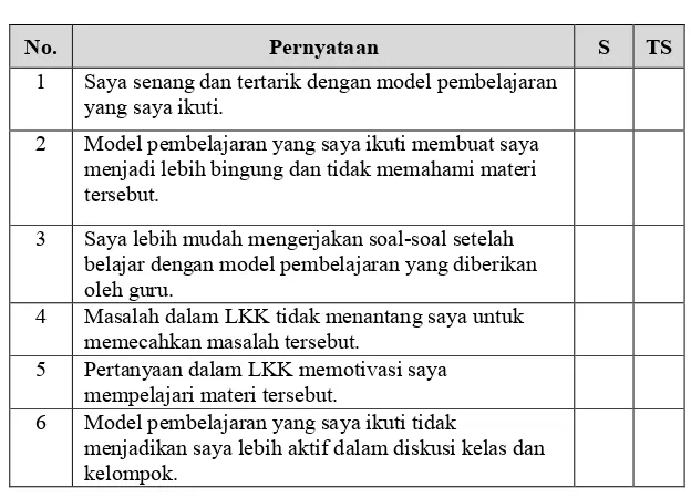 Tabel 6. Skor Tiap Pernyataan Tanggapan Siswa Terhadap 