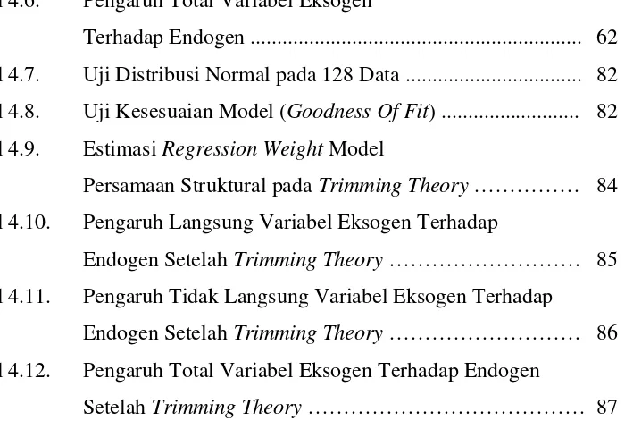 Tabel 4.6. 