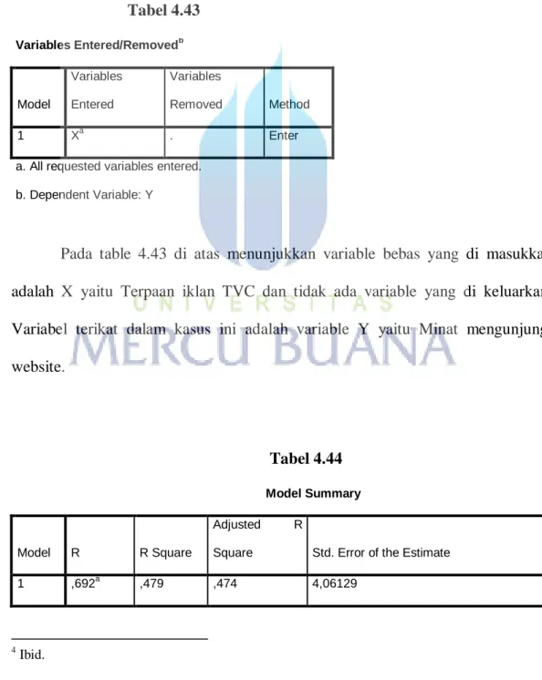 Tabel 4.43  Variables Entered/Removed b Model  Variables Entered  Variables  Removed  Method  1  X a 