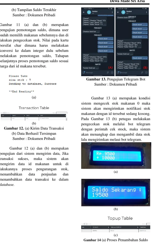 Gambar 12. (a) Kirim Data Transaksi  (b) Data Berhasil Tersimpan 